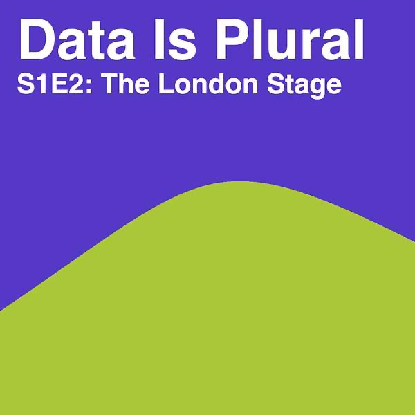 Data is Plural Logo
